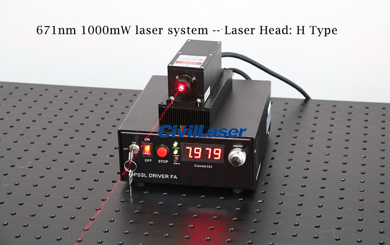 laser head type size